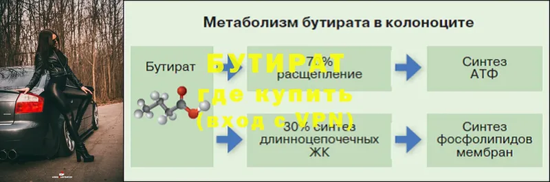 hydra рабочий сайт  Ирбит  Бутират 99% 